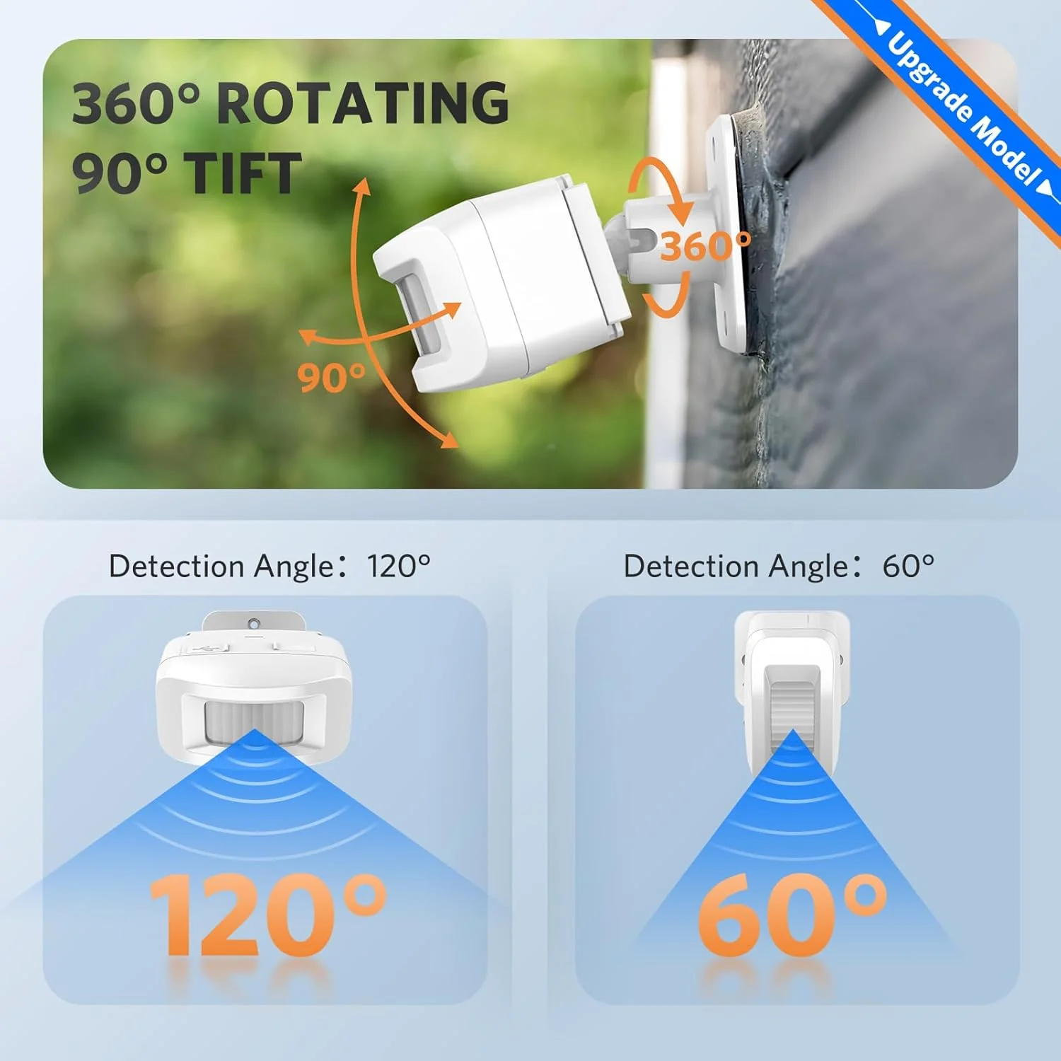 Alarmas para entrada de vehículos Sistema de alarma con sensor de movimiento inalámbrico para exteriores - Imagen 7