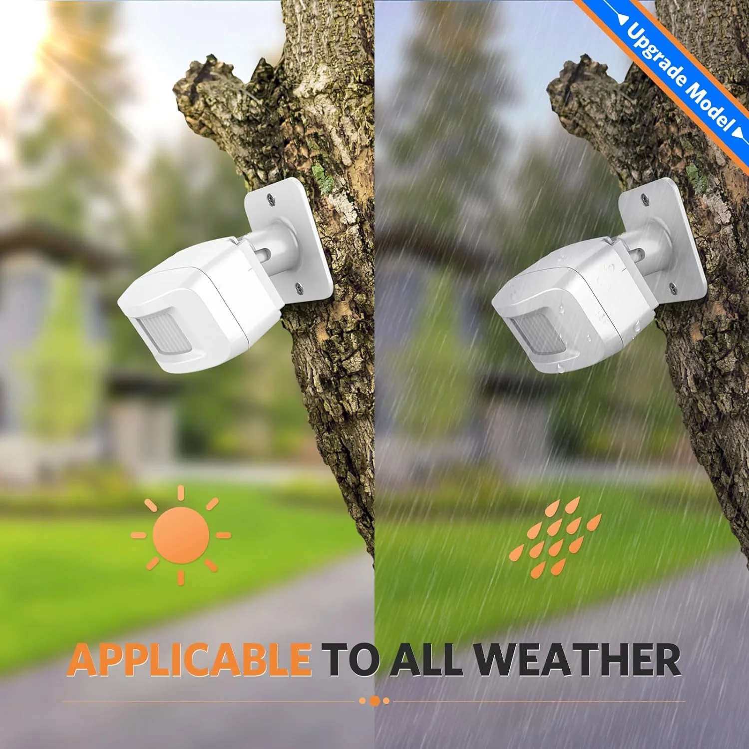 Alarmas para entrada de vehículos Sistema de alarma con sensor de movimiento inalámbrico para exteriores - Imagen 5