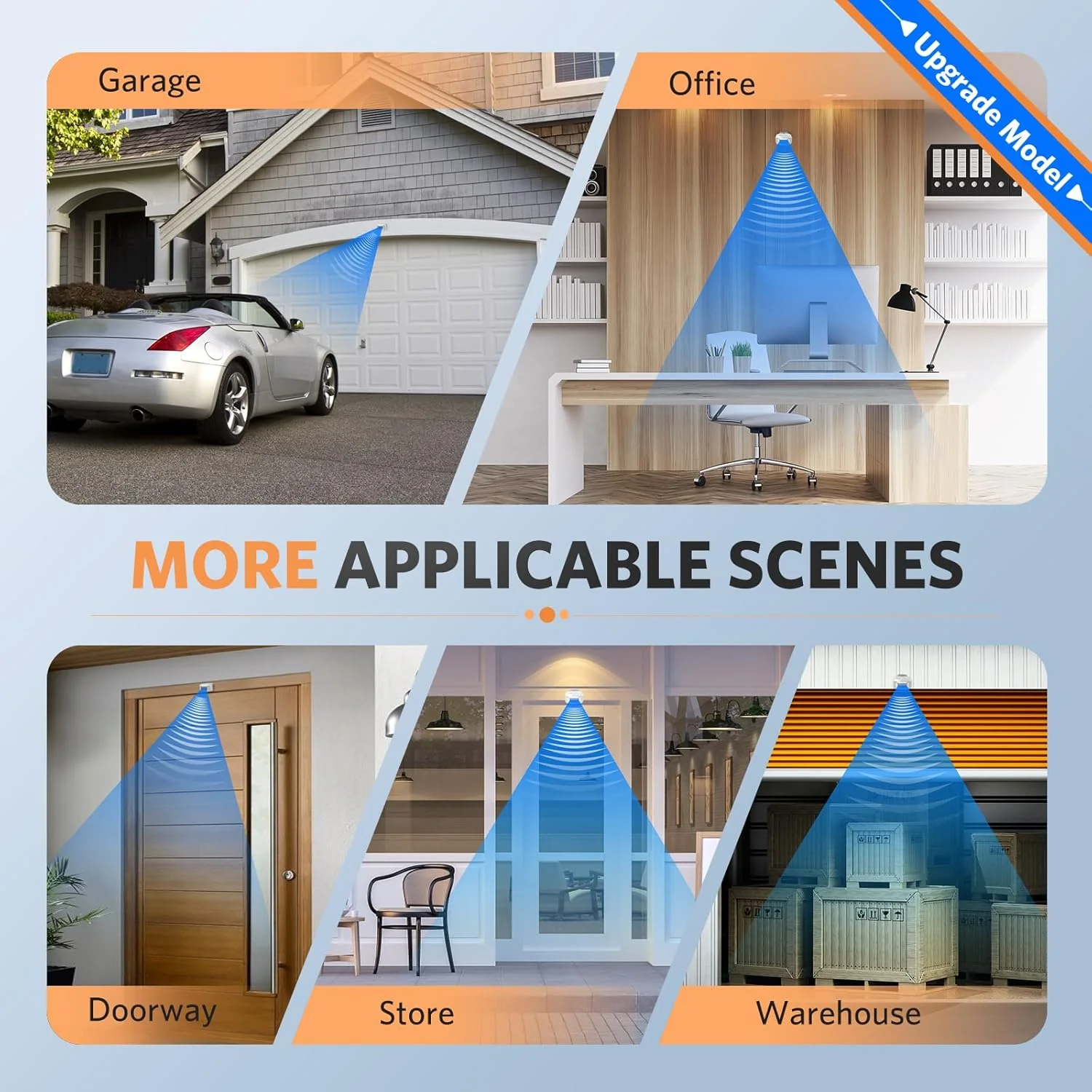 Alarmas para entrada de vehículos Sistema de alarma con sensor de movimiento inalámbrico para exteriores - Imagen 4