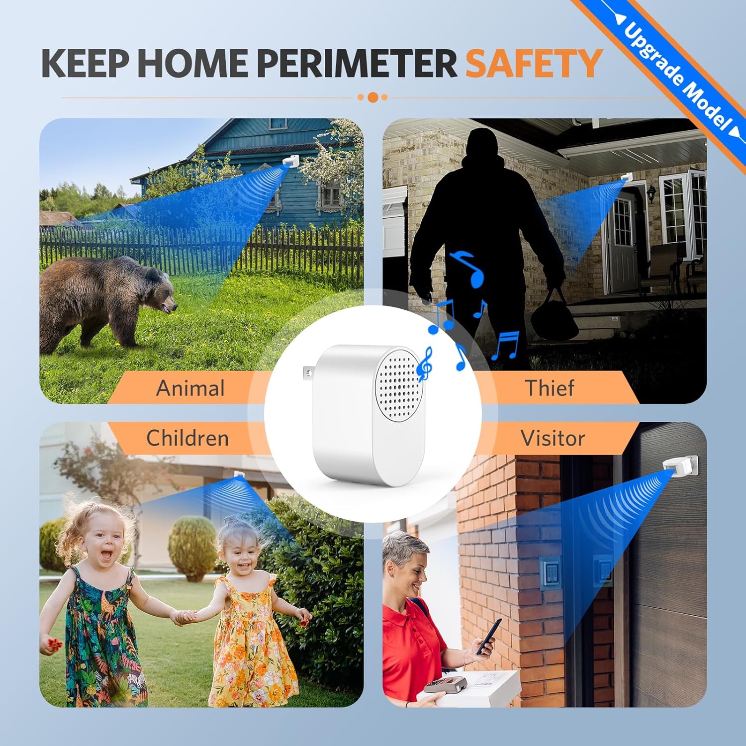 Alarmas para entrada de vehículos Sistema de alarma con sensor de movimiento inalámbrico para exteriores - Imagen 3