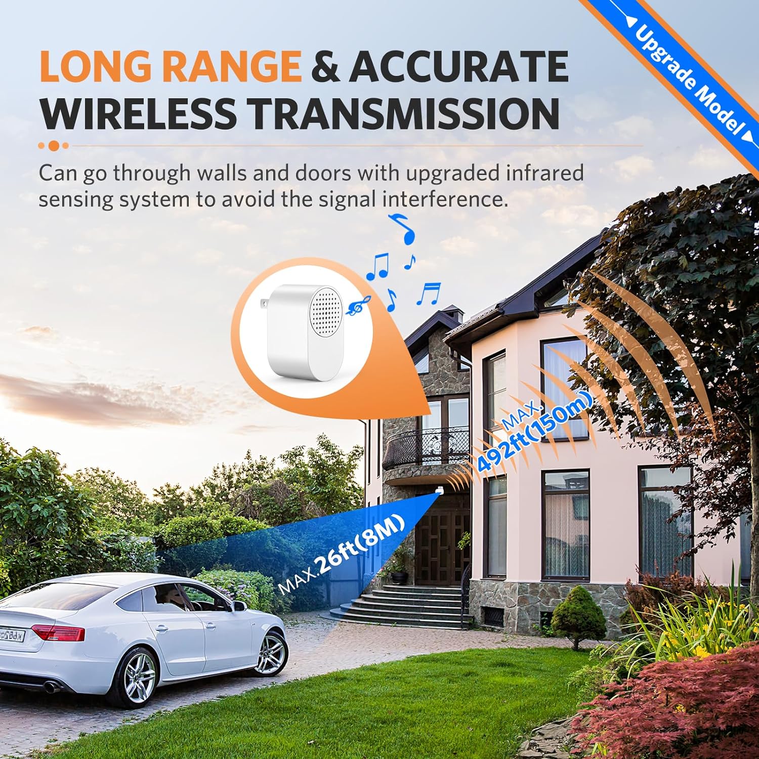 Alarmas para entrada de vehículos Sistema de alarma con sensor de movimiento inalámbrico para exteriores - Imagen 2