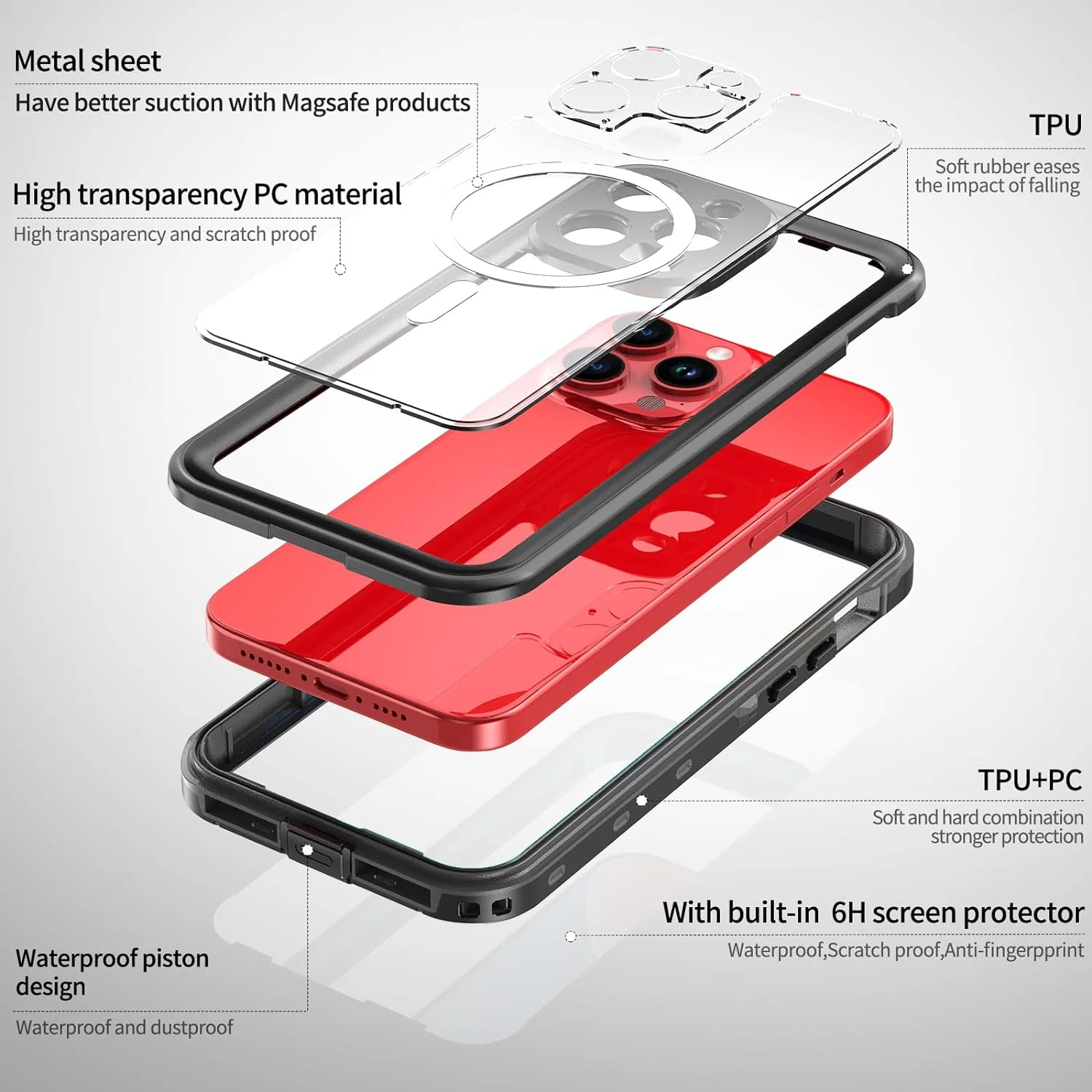 Funda impermeable compatible con iPhone 11 pro - Imagen 2