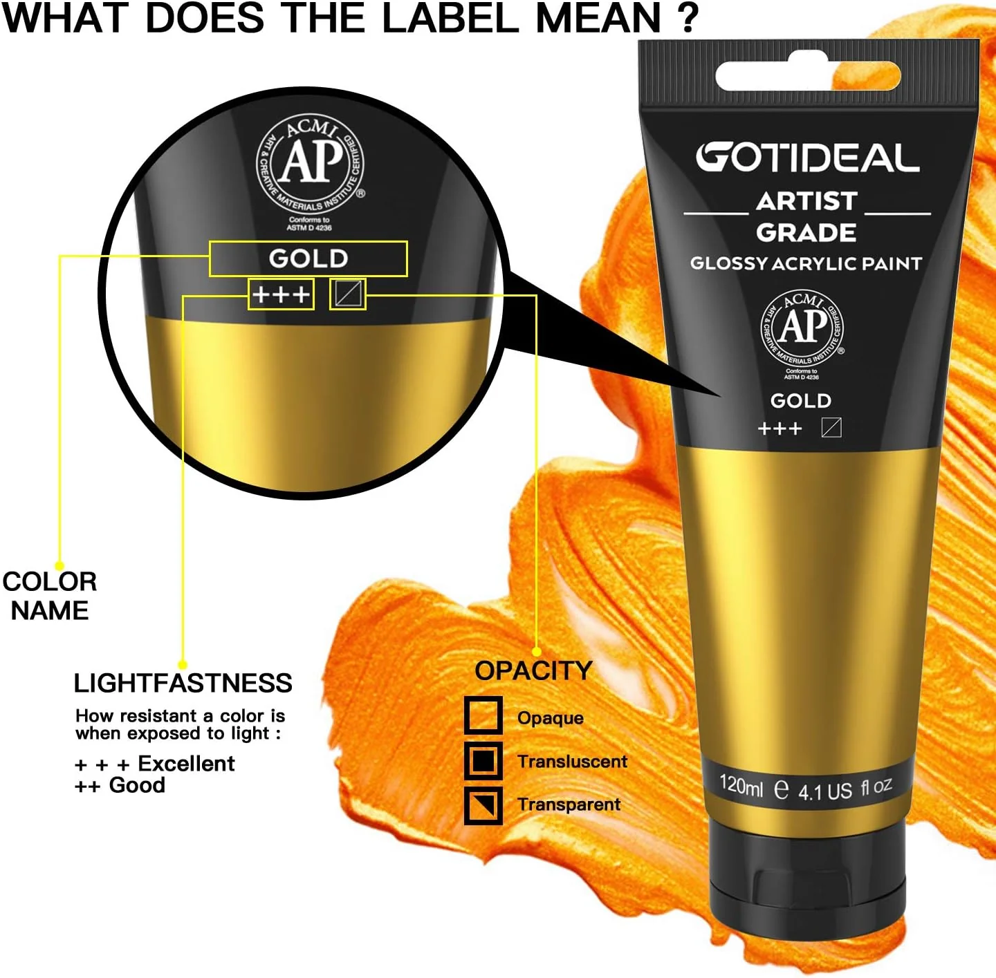 GOTIDEAL - Juego de pinturas acrílicas, tubos de 4.1 oz (120 ml), color gold trasparente - Imagen 2