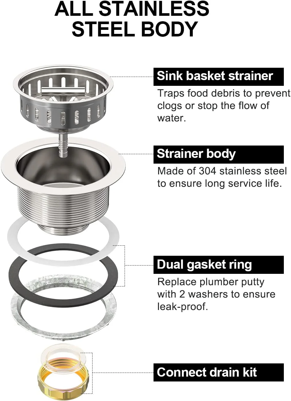 Kit de desagüe para fregadero de cocina de 3 1/2 pulgadas, colador de acero inoxidable - Imagen 5