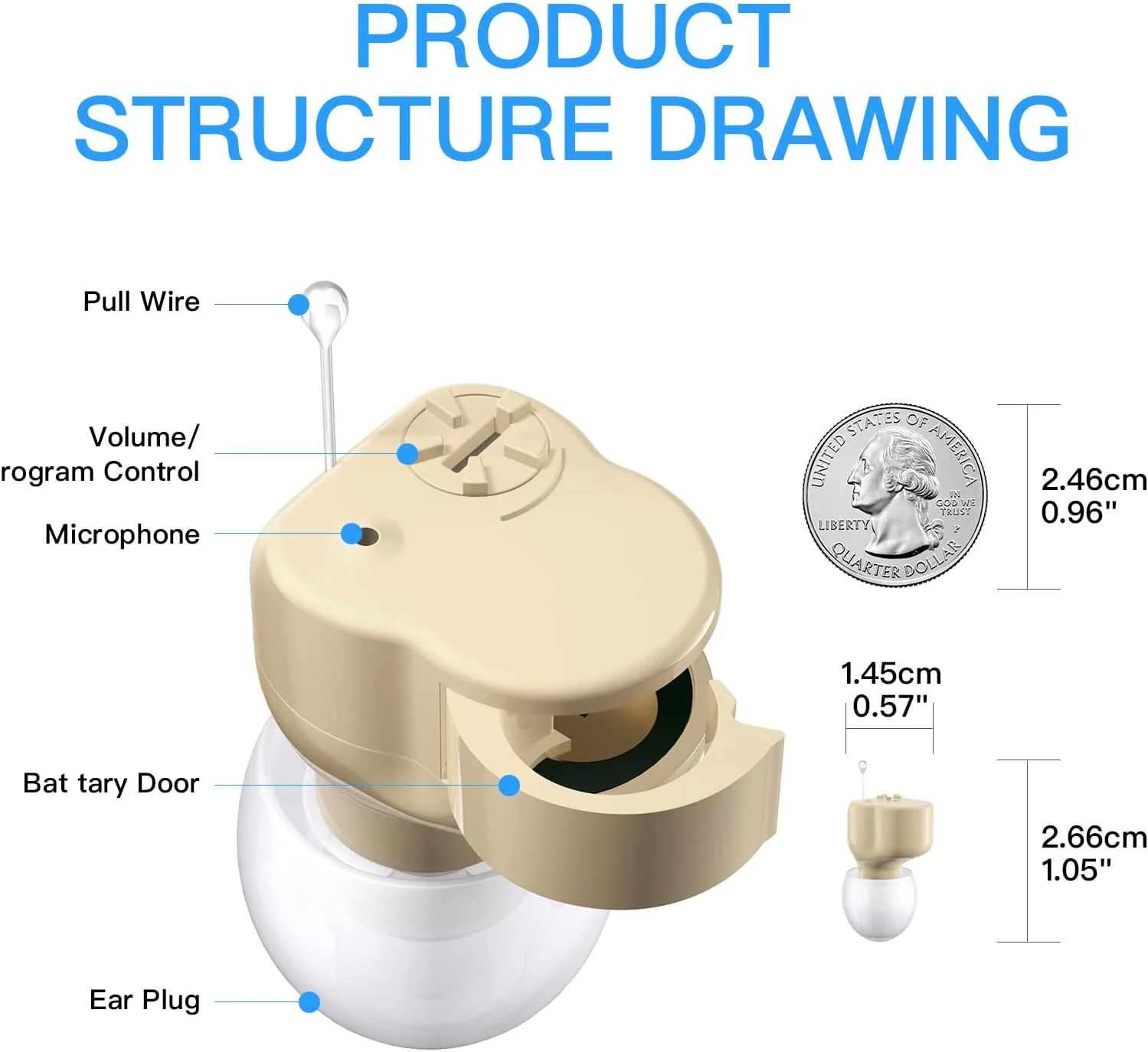 Mini amplificador de sonido, dispositivo potenciador de voz y amplificador de audio - Imagen 4