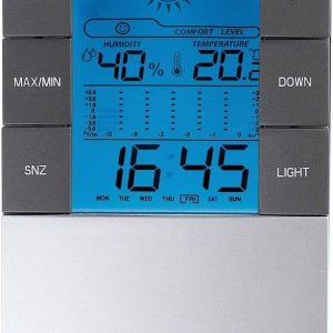 Reloj de prediccion del tiempo