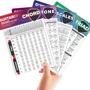 Tabla de acordes de guitarra de acordes populares | Escalas | Tríadas | Tune